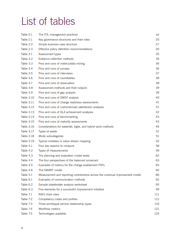 ITIL Foundation 4 Direct, Plan and Improve preview page 4