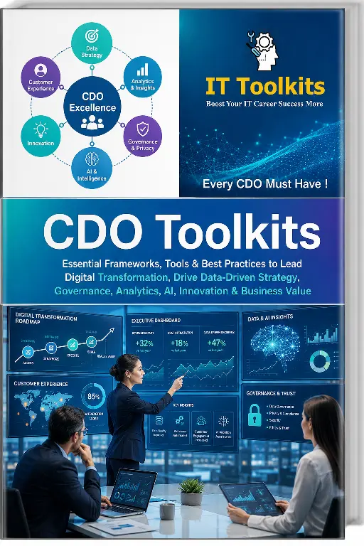 CDO Toolkits Full Package