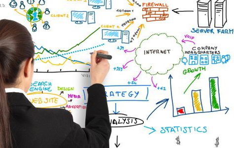 IT Strategy Management Toolkits