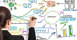 IT Strategy Management Toolkits